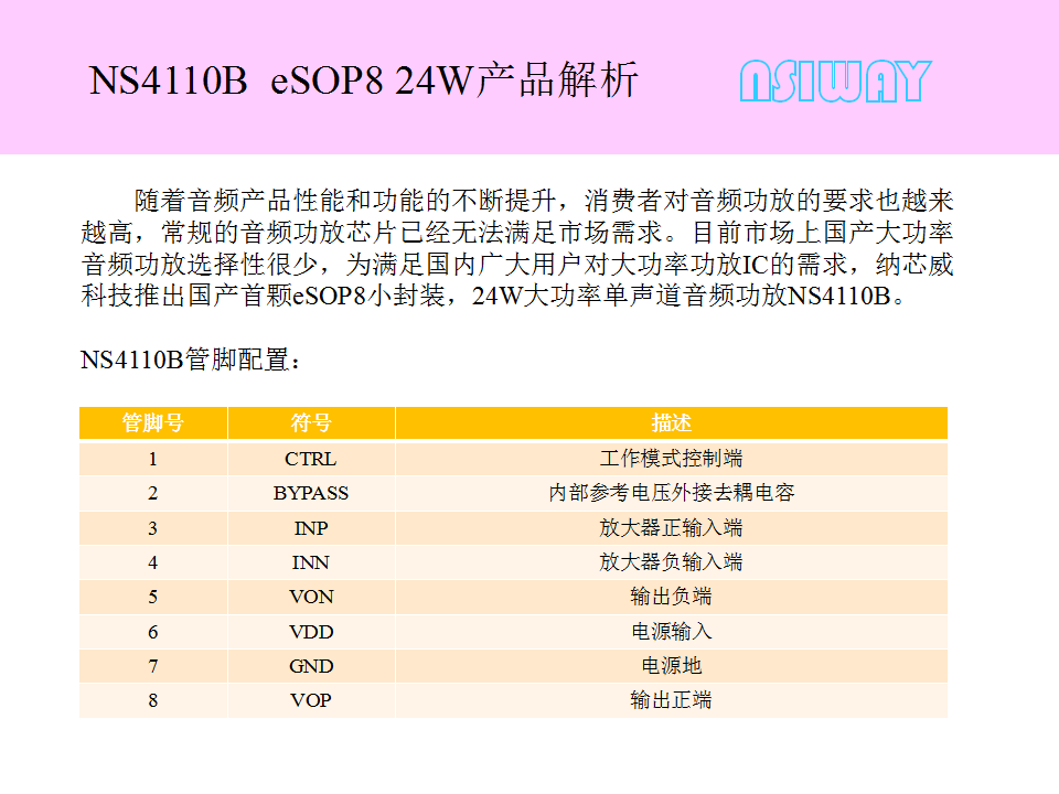 納芯威科技推出eSOP8 24W單聲道ABD類音頻功放NS4110B