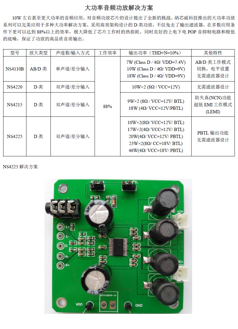 大功率音頻應用解決方案